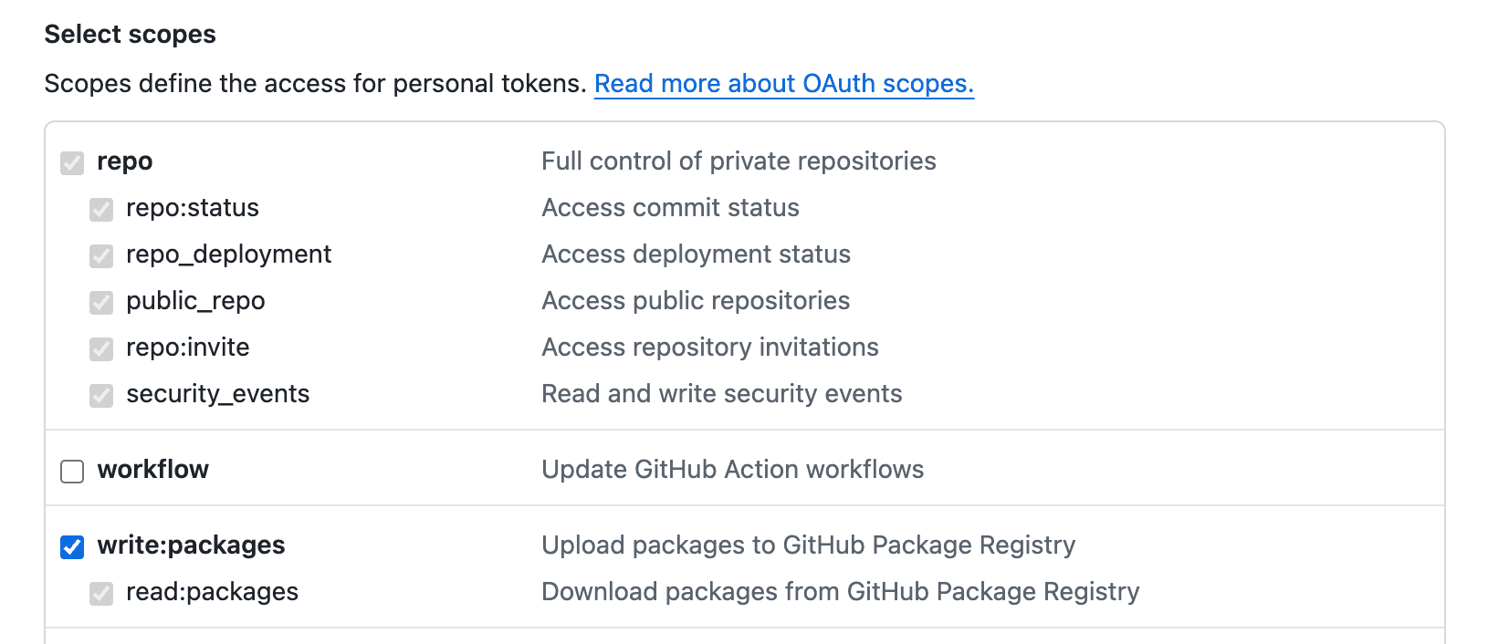 Personal Access Token Permissions